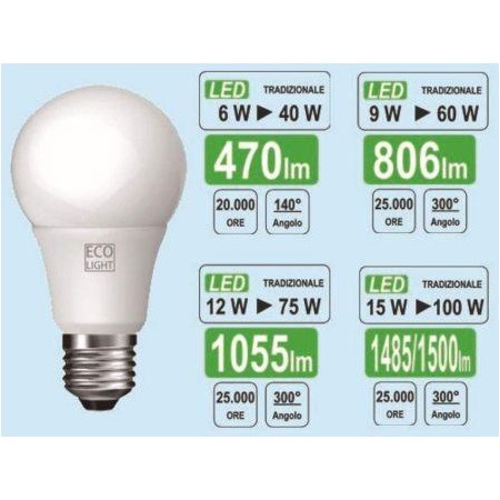 Lampad ecolight Led Goccia 15 W